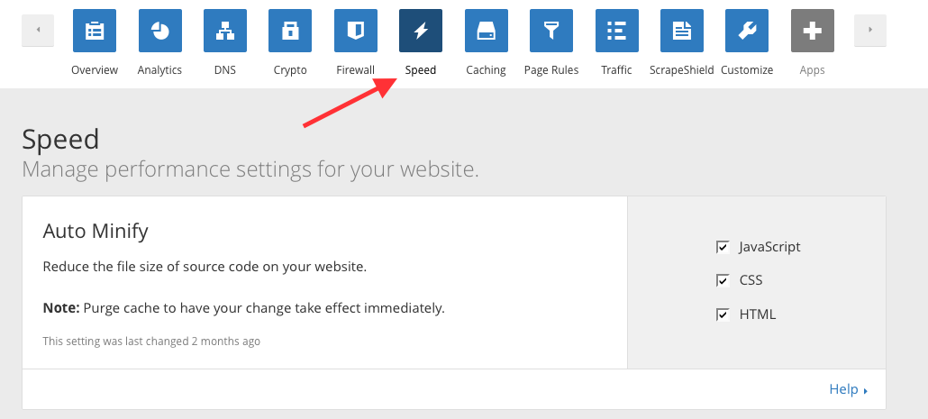 خطا Minify CSS در Gtmetrix