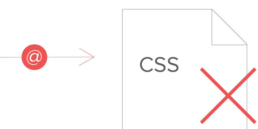 حل ارور Avoid CSS import در GTmetrix