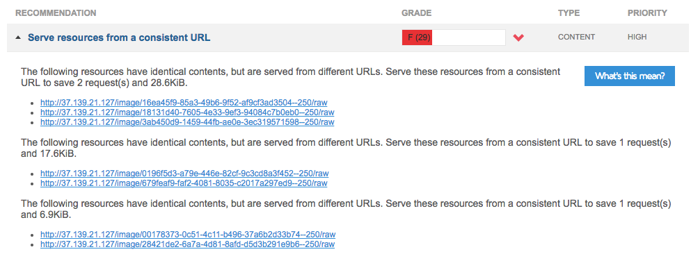 حل ارور Serve resources from a consistent URL در GTmetrix